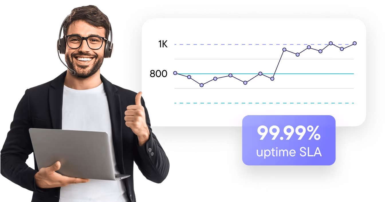 Smiling man wearing headset and glasses holding a laptop with a graph showing performance above 800, highlighting 99.99% uptime SLA.