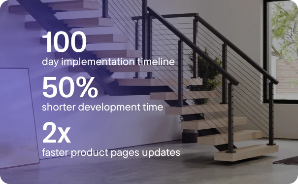 Modern staircase with metal railing and wooden steps in a bright room, overlaid with text showing 100 day implementation timeline, 50% shorter development time, and 2x faster product pages updates.