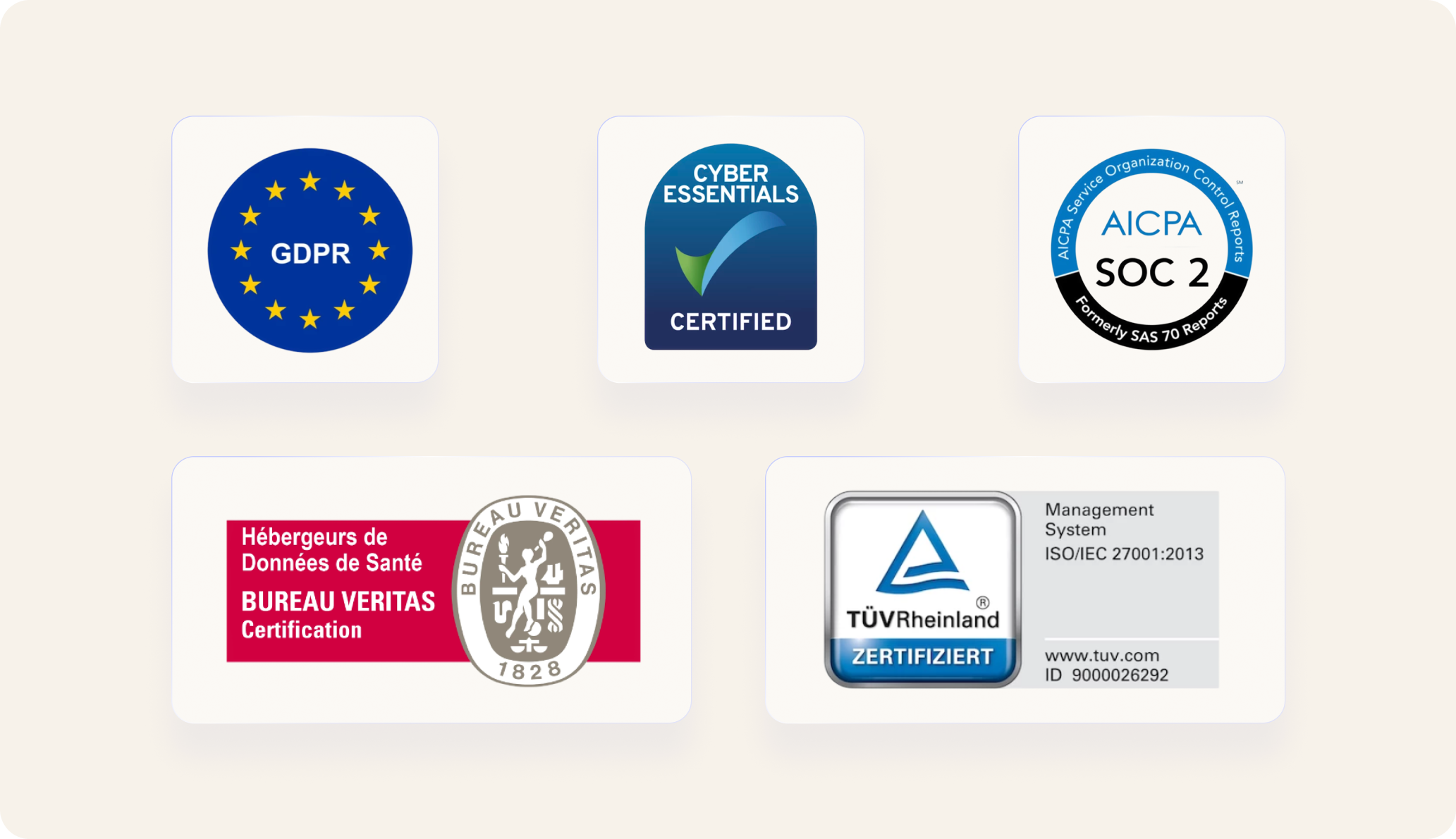 Six certification logos including GDPR, Cyber Essentials Certified, AICPA SOC 2, Bureau Veritas, and TÜV Rheinland.