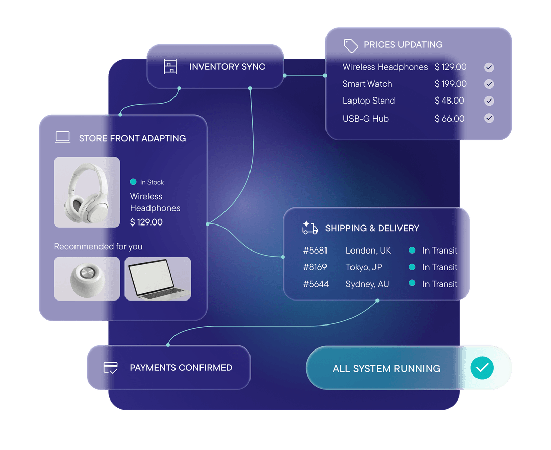 What is Agentic Commerce? Benefits and Future of Agentic AI