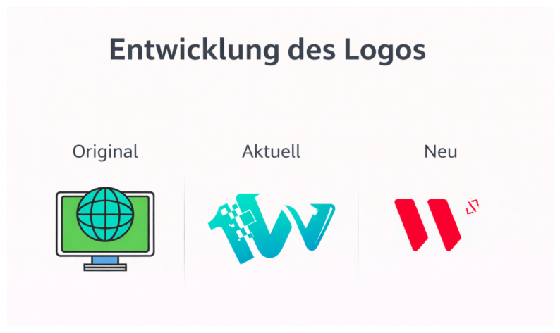 Branding & Logo