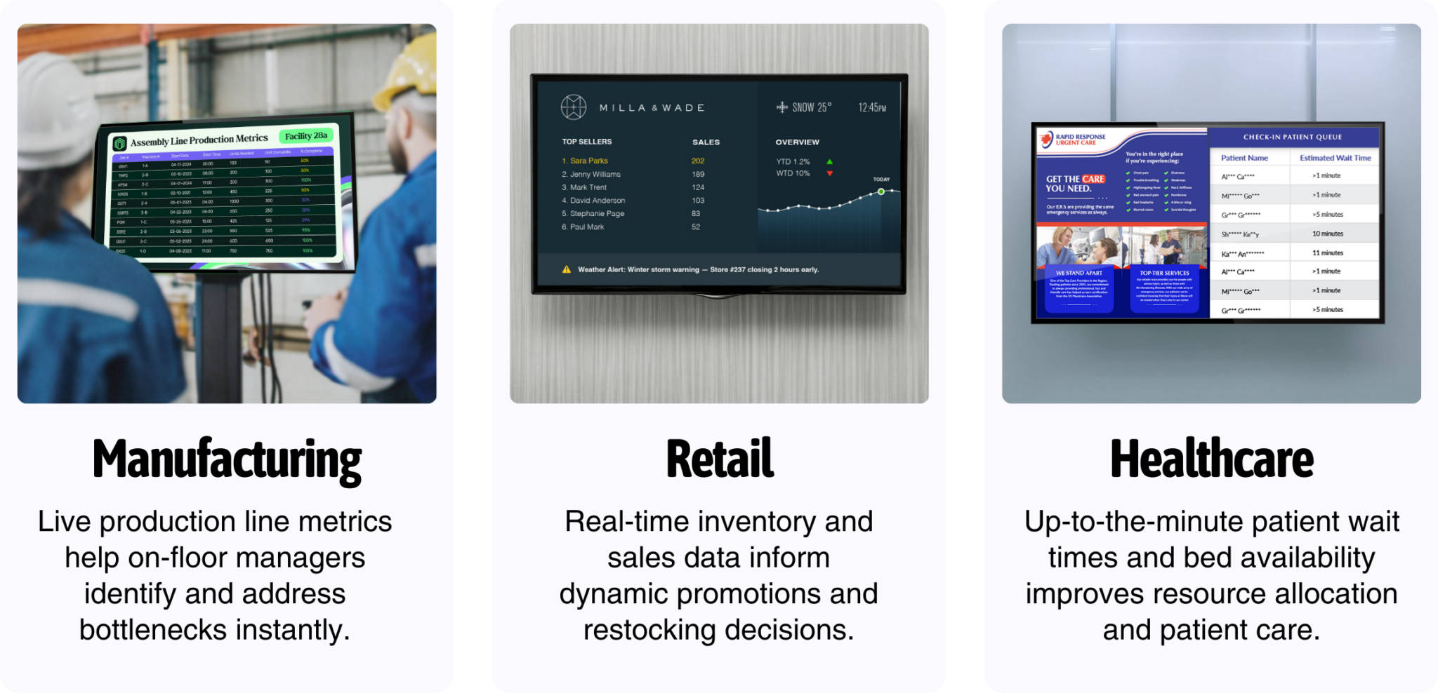 Empowering Data Democracy - Real-Time Data Dashboard Connections with Skykit 