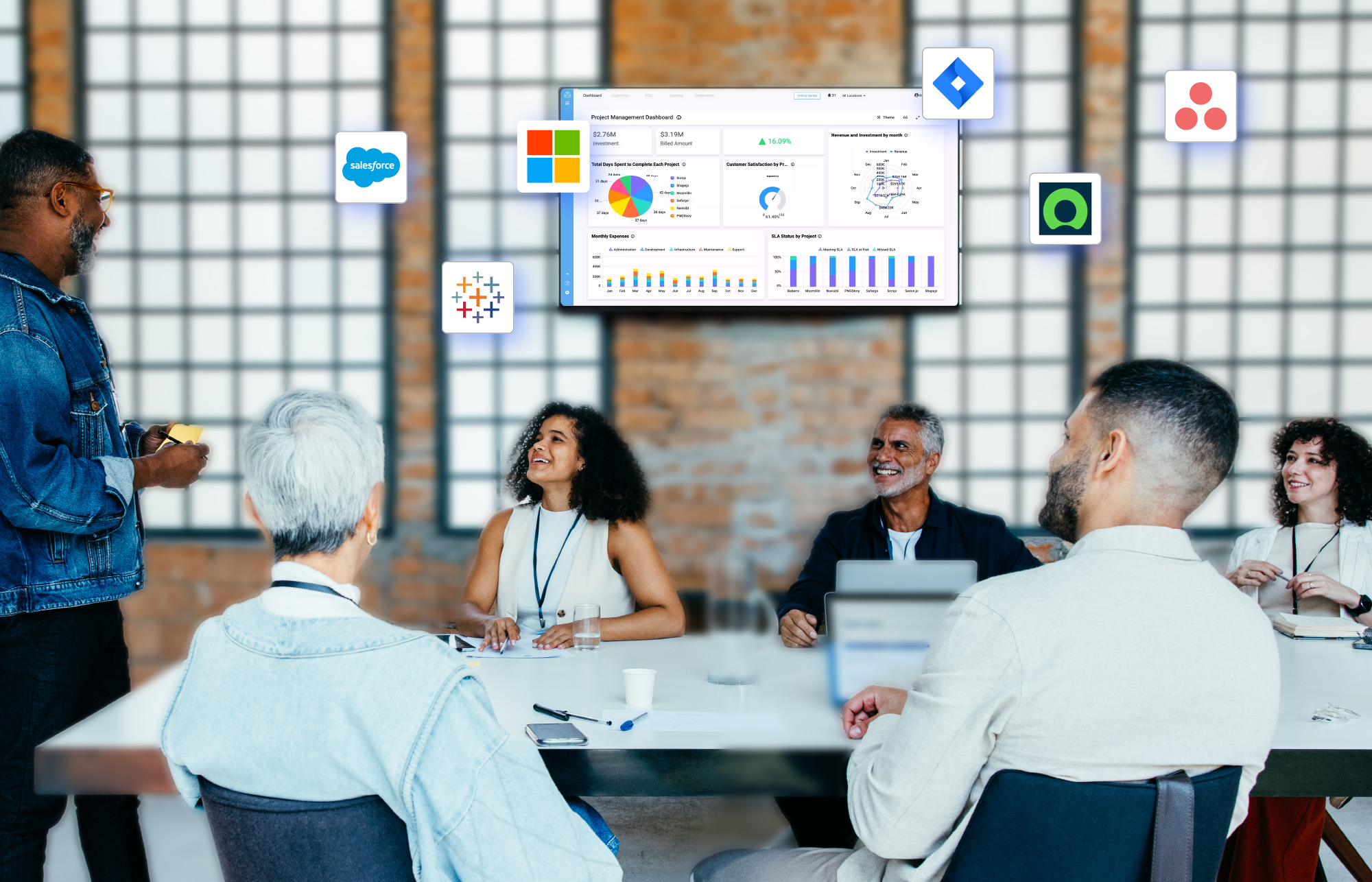 A New Era of Enterprise Data Visibility: Skykit Dashboard Connections