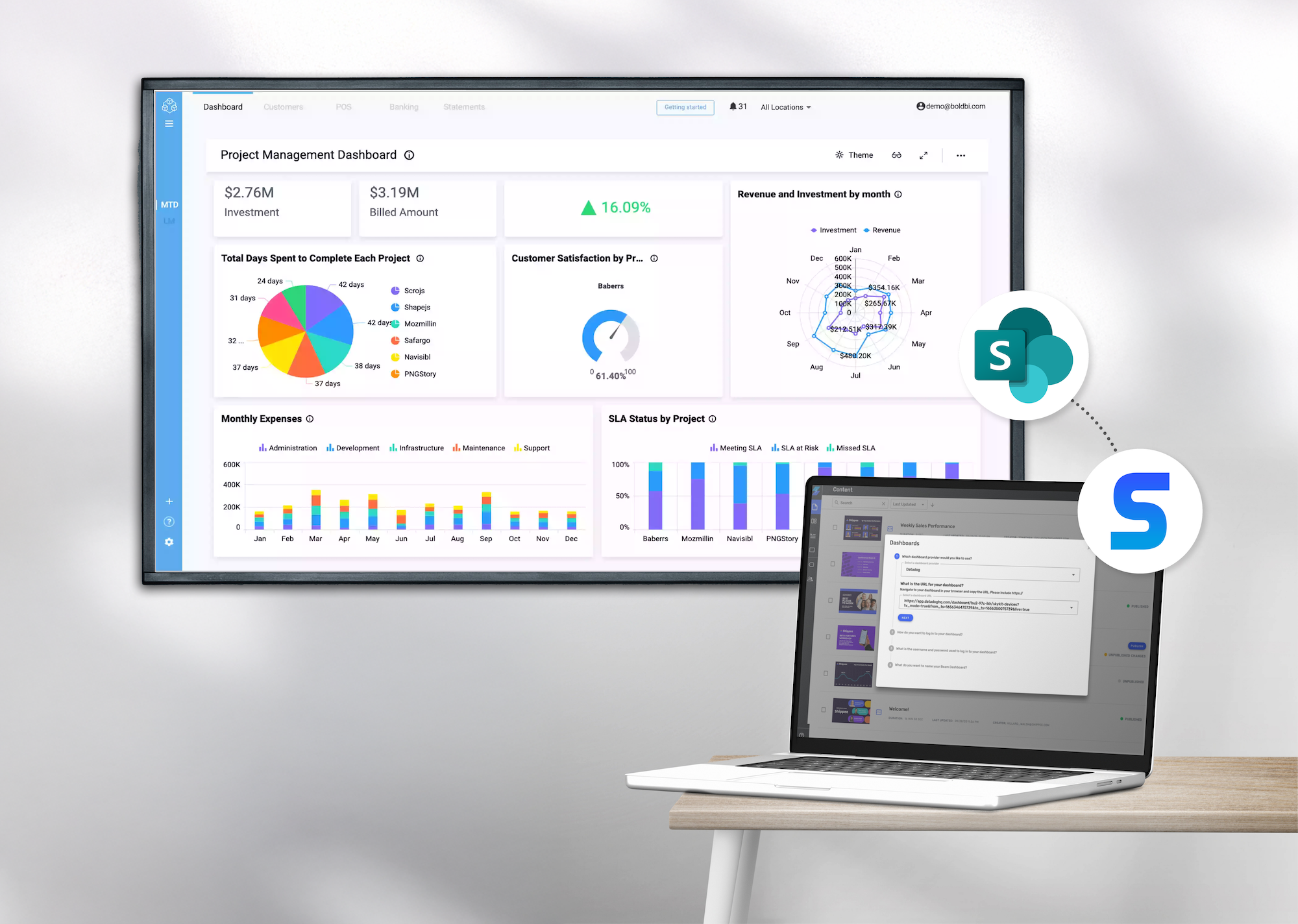 Reimagining Dashboard Connections: Skykit + Microsoft SharePoint Integration