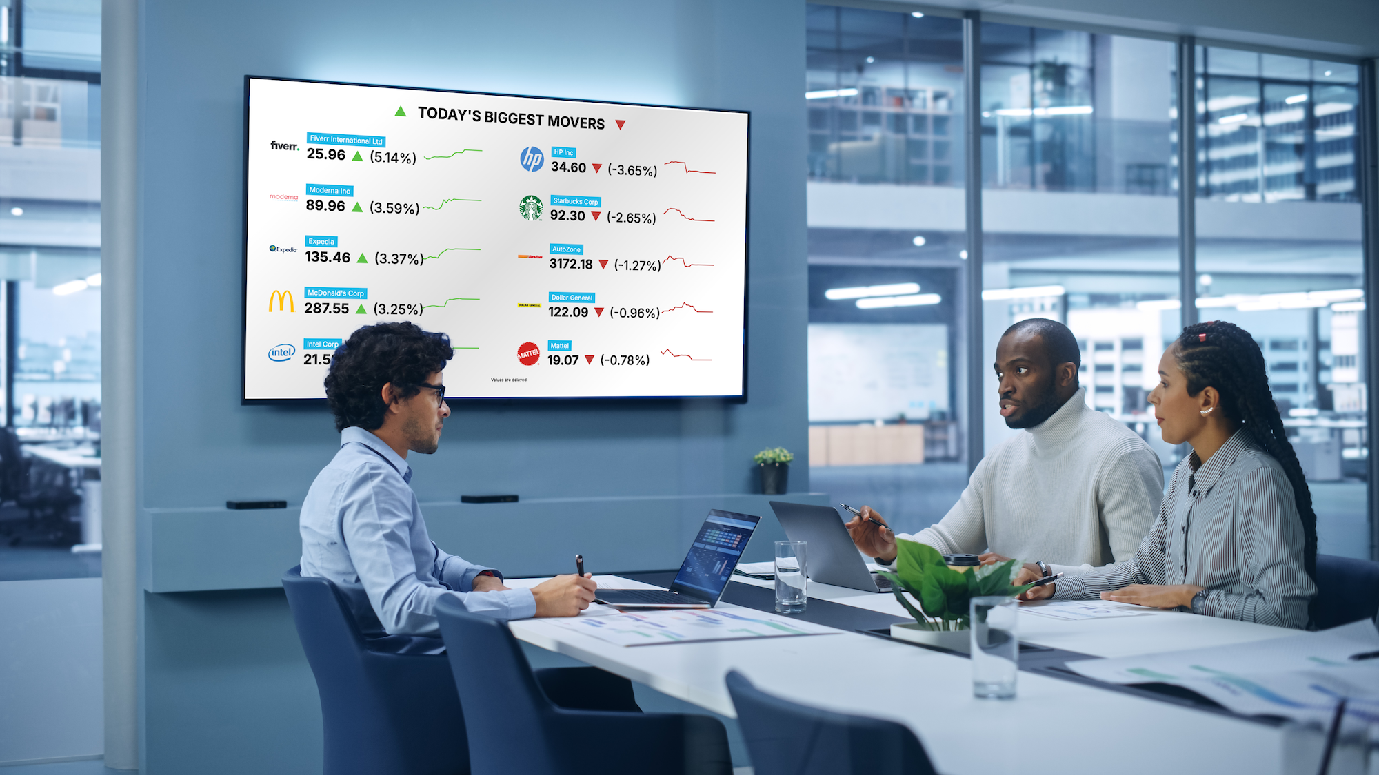 Secret to Engaging Digital Displays: Let Skykit Feeds Do the Work