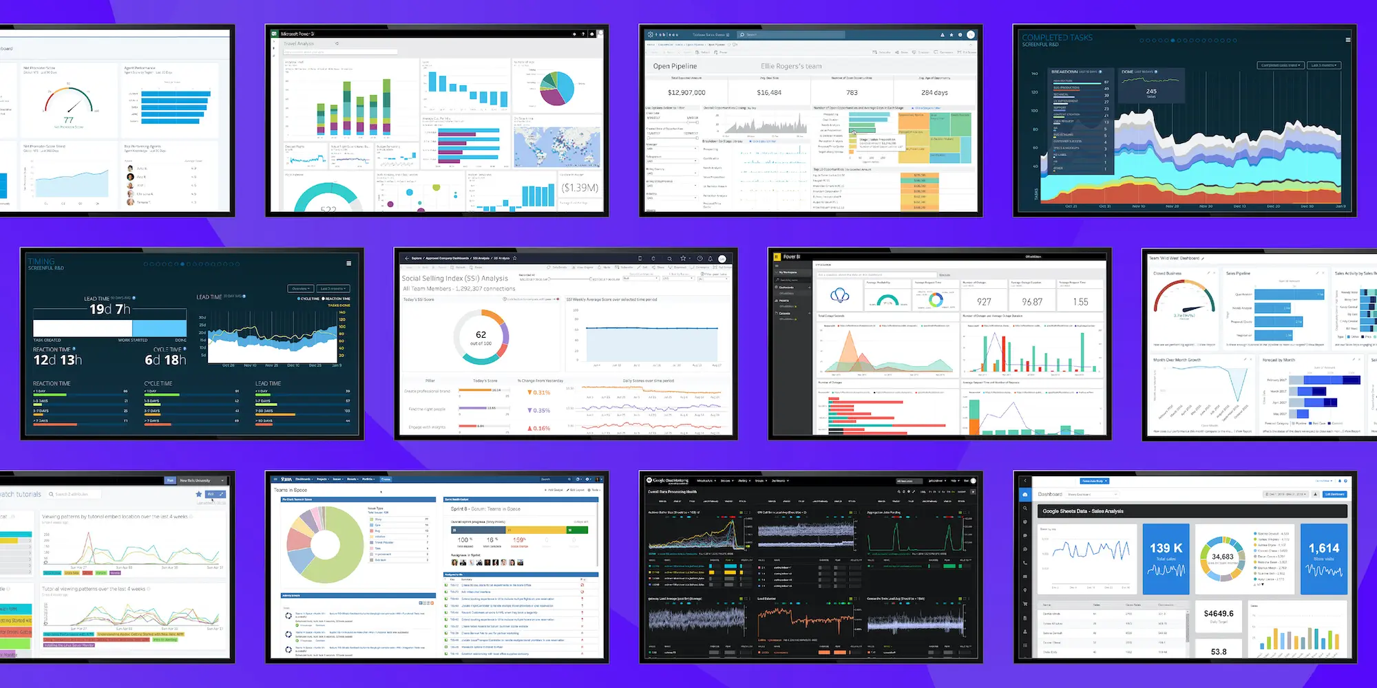 Best Way to Display Single Sign-On Dashboards on Digital Signage