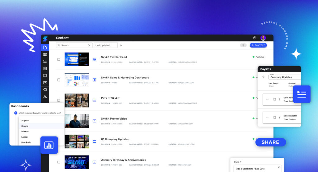 Skykit content management system dashboard preview
