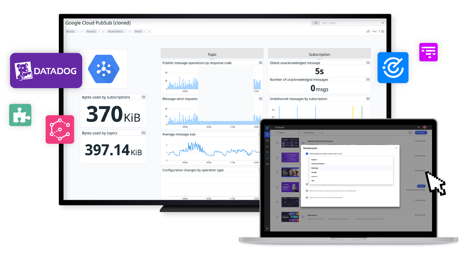 Skykit Beam Digital Signage Datadog Dashboard Connections