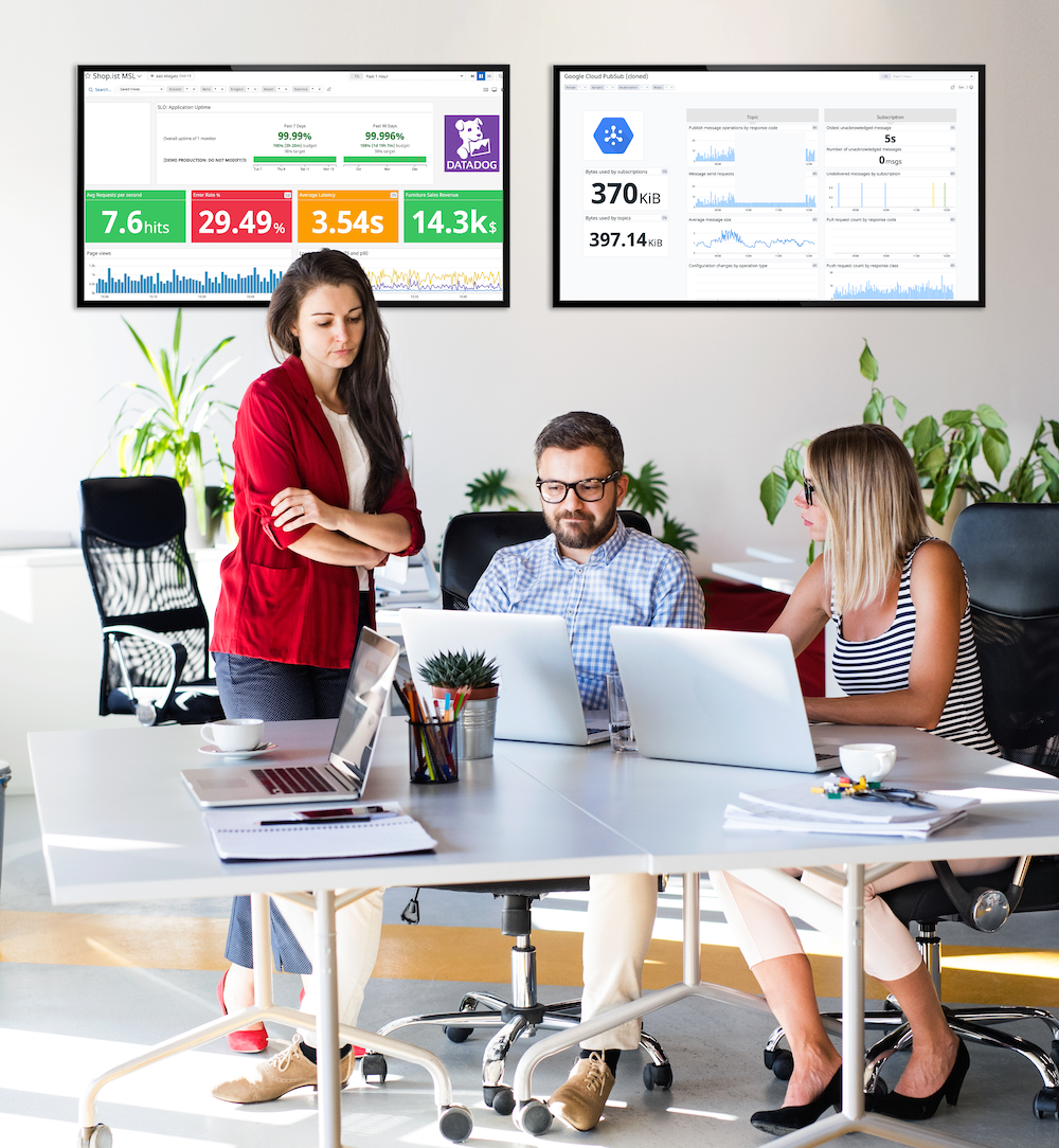 Team reviewing Datadog dashboards on laptops and large screens