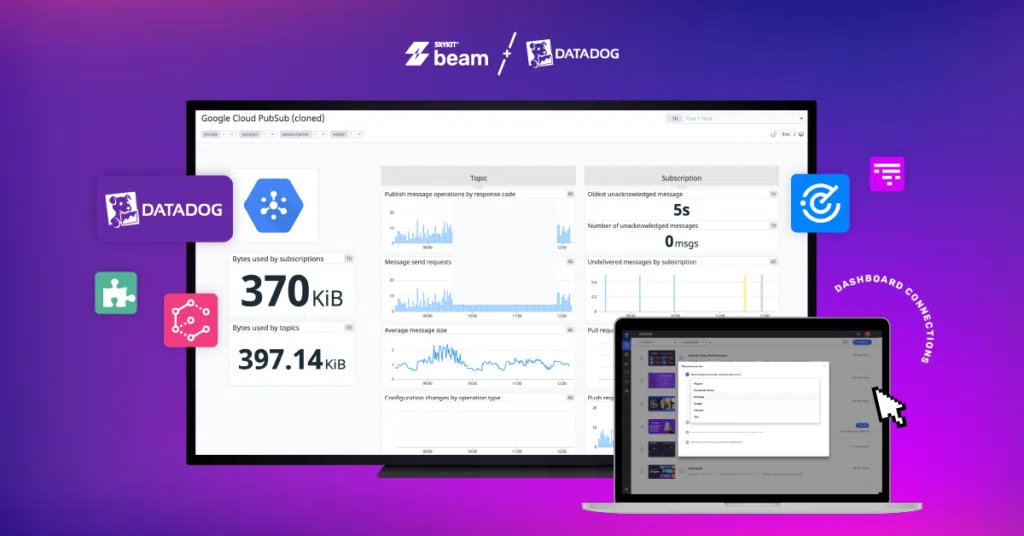 Easily Bring Datadog Dashboards to Digital Signage