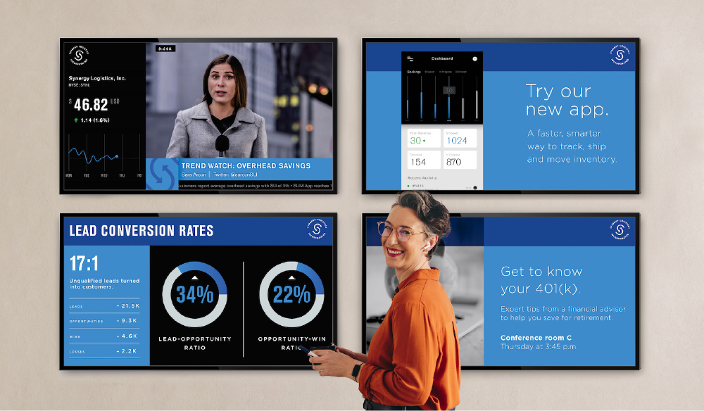 Digital Signage - A good investment