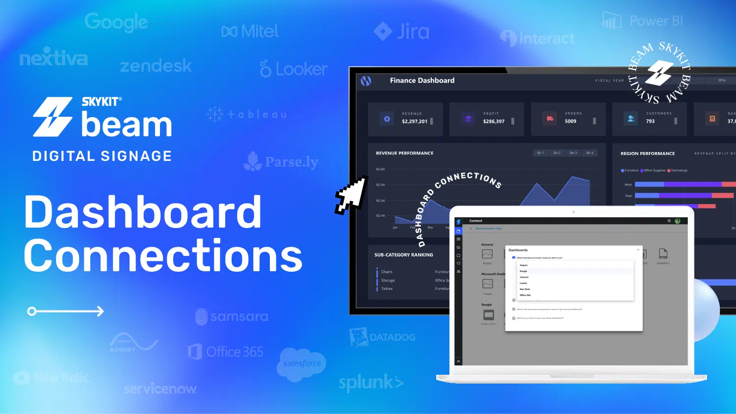 Real-Time Dashboard Connections to Support Workplace Experience and Employee Engagement