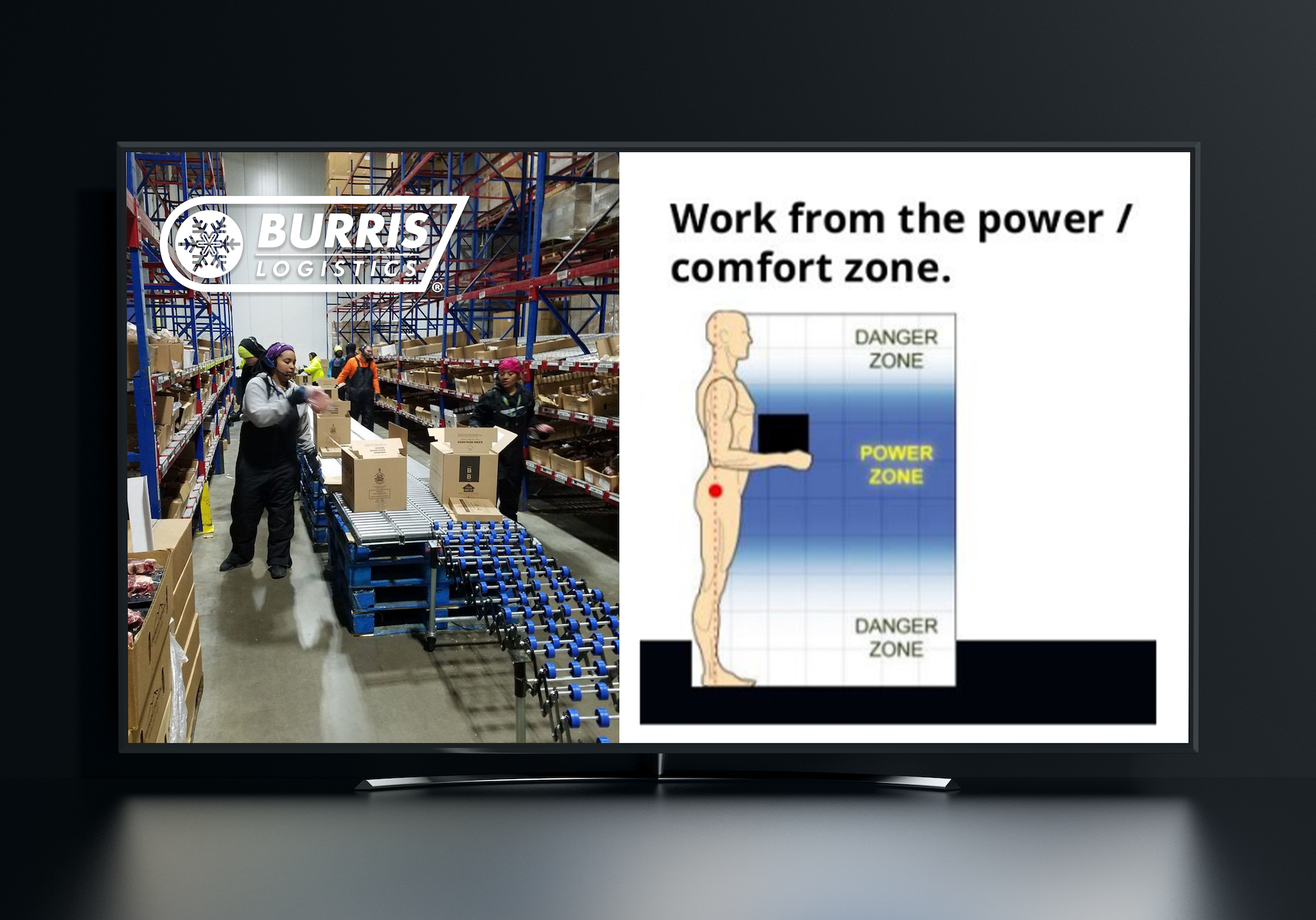 Burris Logistics and Skykit Digital Signage Content Management Solutions - digital Signage increases employee communications