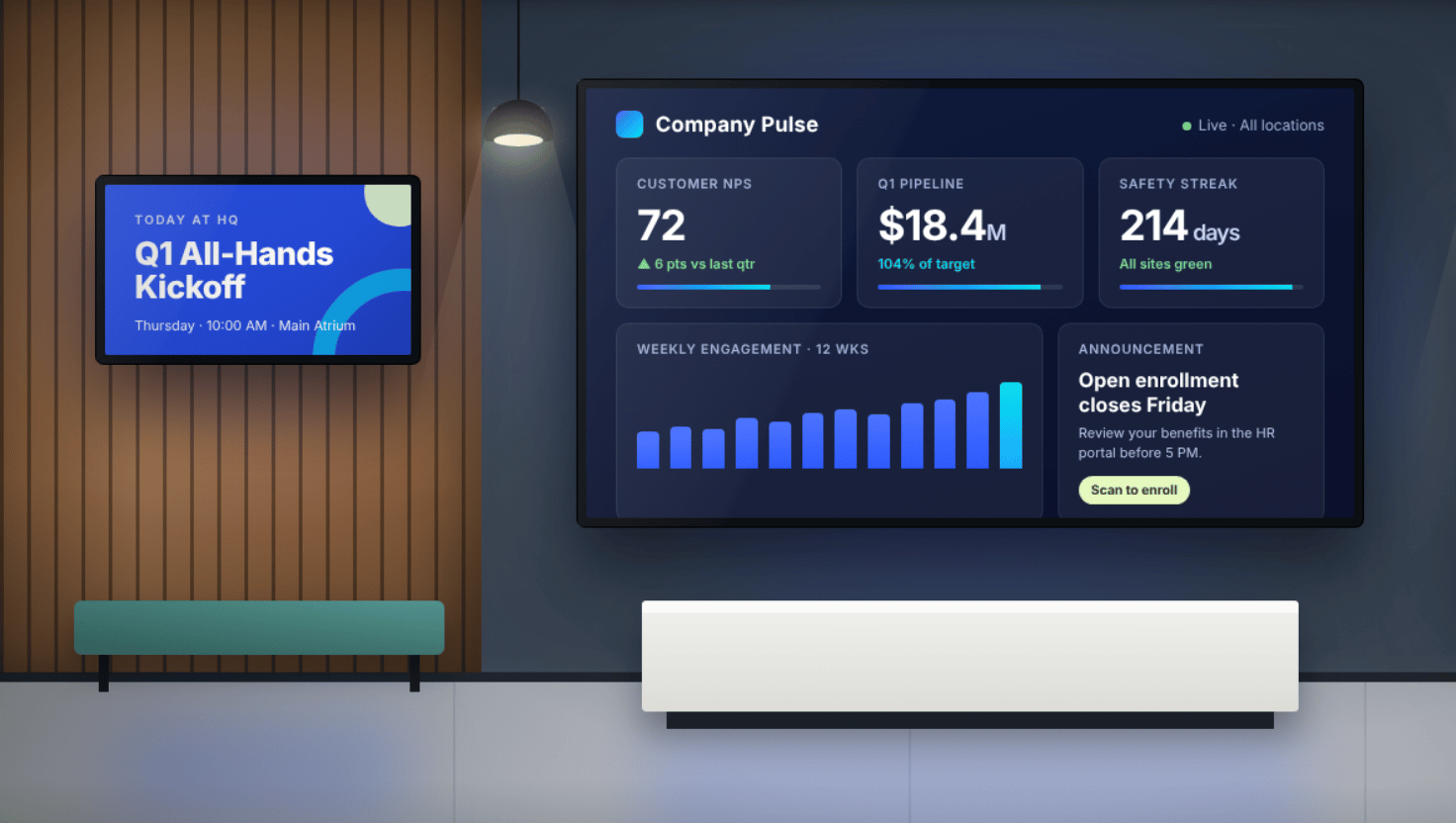 Best Digital Signage Platforms for Corporate Teams in 2027