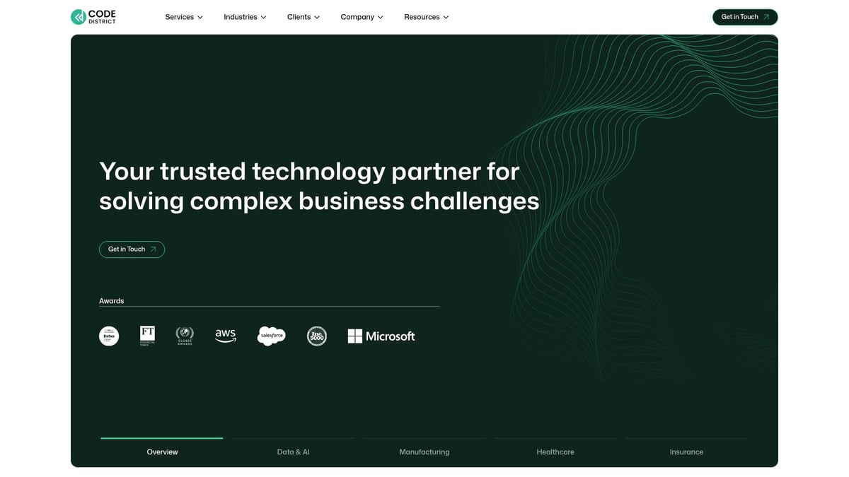 12 Top Ecommerce Development Companies to Know in 2026 - Code District