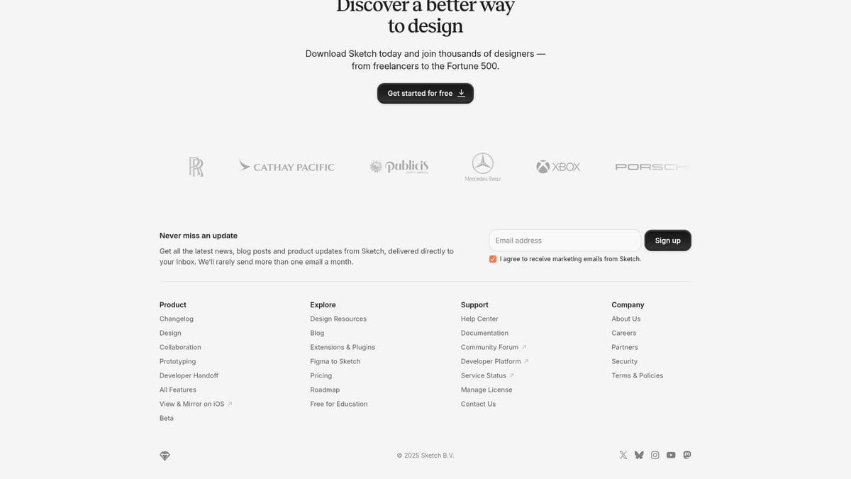 9 Essential Website Design Applications for 2025 Success - Sketch