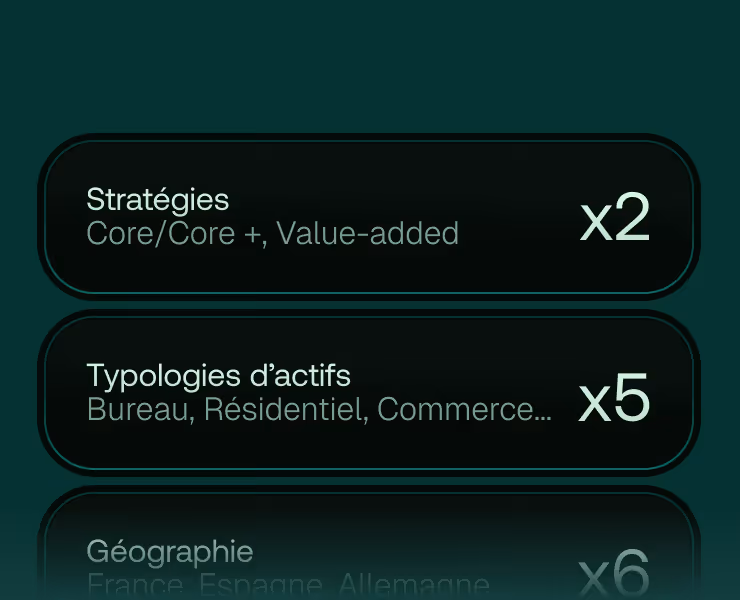 Liste avec stratégies immobilières Core/Core +, Value-added et typologies d’actifs Bureau, Résidentiel, Commerce sur fond sombre.