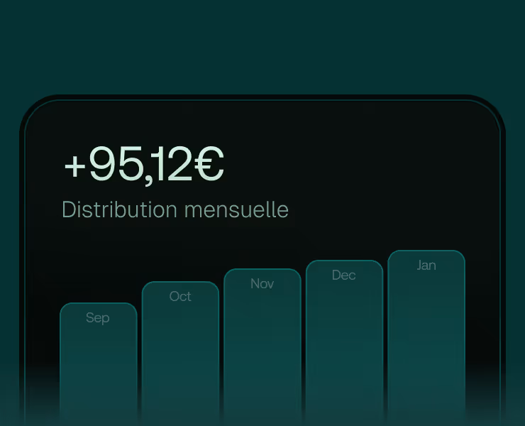 Infographie des distributions mensuelles, avec différentes colonnes représentant les différents mois.