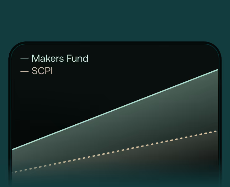 Infographie graphique évolution du portefeuille Makers Fund VS SCPI