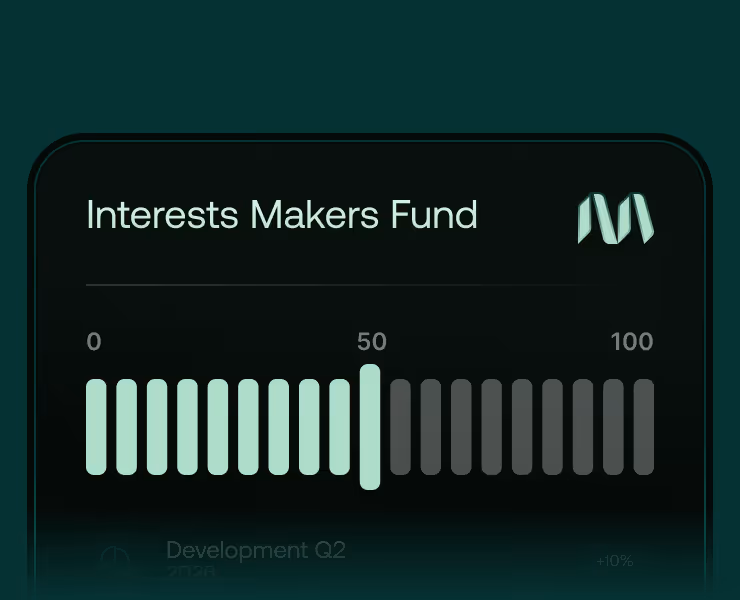 Progress bar showing 50 out of 100 interest in the Makers Fund with green and gray segments.