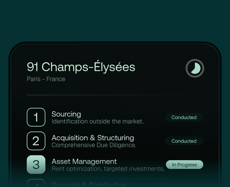 Stages of the 91 Champs-Élysées project in Paris: sourcing, acquisition and structuring, asset management, all handled in-house