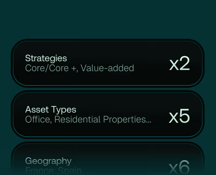 3-tier portfolio resilience