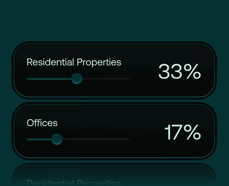 Flexibility in portfolio allocation, with various sliders to adjust the allocation