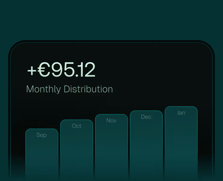 Monthly distribution evolution with a chart, + €95.12 this month