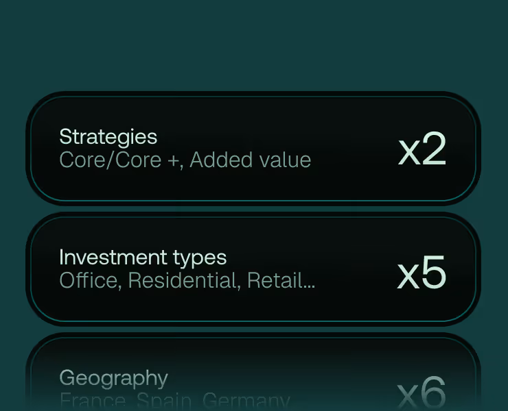 3-tier Diversification Portfolio