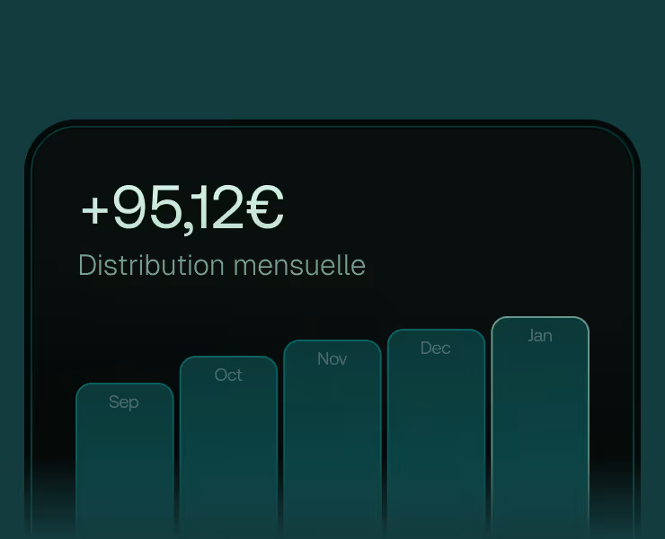 +95,12€ comme distribution mensuelle affichée avec un graphique à barres des mois de septembre à janvier.
