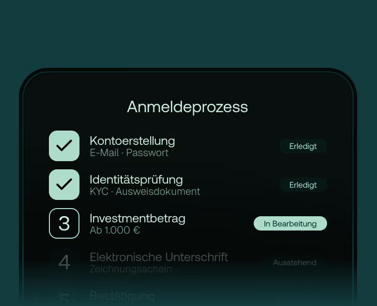Registrierungsprozess mit überprüften Schritten zur Kontoeröffnung und Identitätsprüfung, Phase des aktuellen Anlagebetrags.