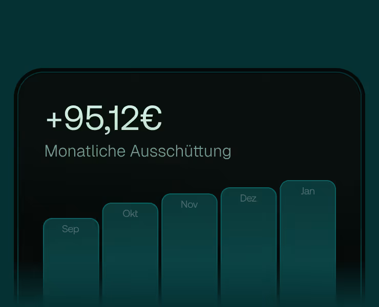 +95,12 € potenzielles monatliches Einkommen, dargestellt mit einem monatlichen Balkendiagramm von September bis Januar.
