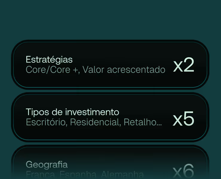 Lista de estratégias de investimento, tipos de ativos e países