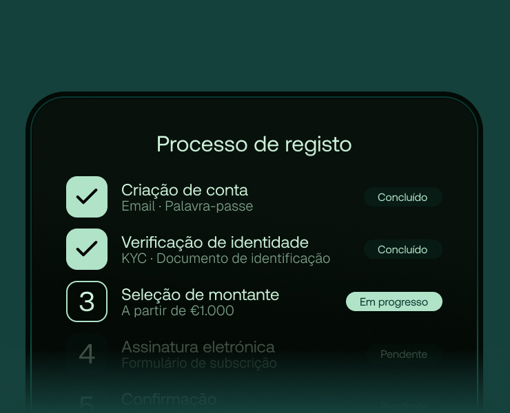 Processo de registo com várias etapas.