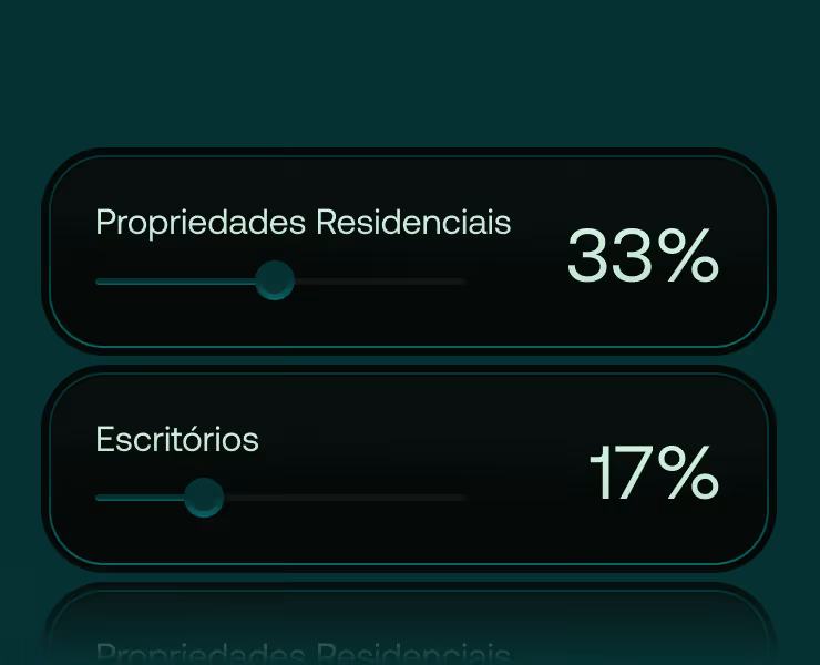 Barras de percentagem representando a distribuição da carteira.
