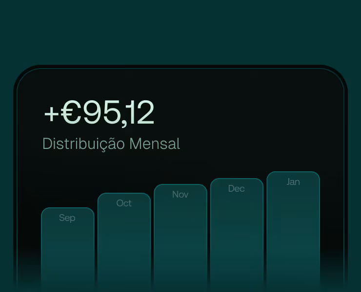 +95,12€ distribuição mensal com gráfico de barras mostrando os meses de setembro a janeiro.