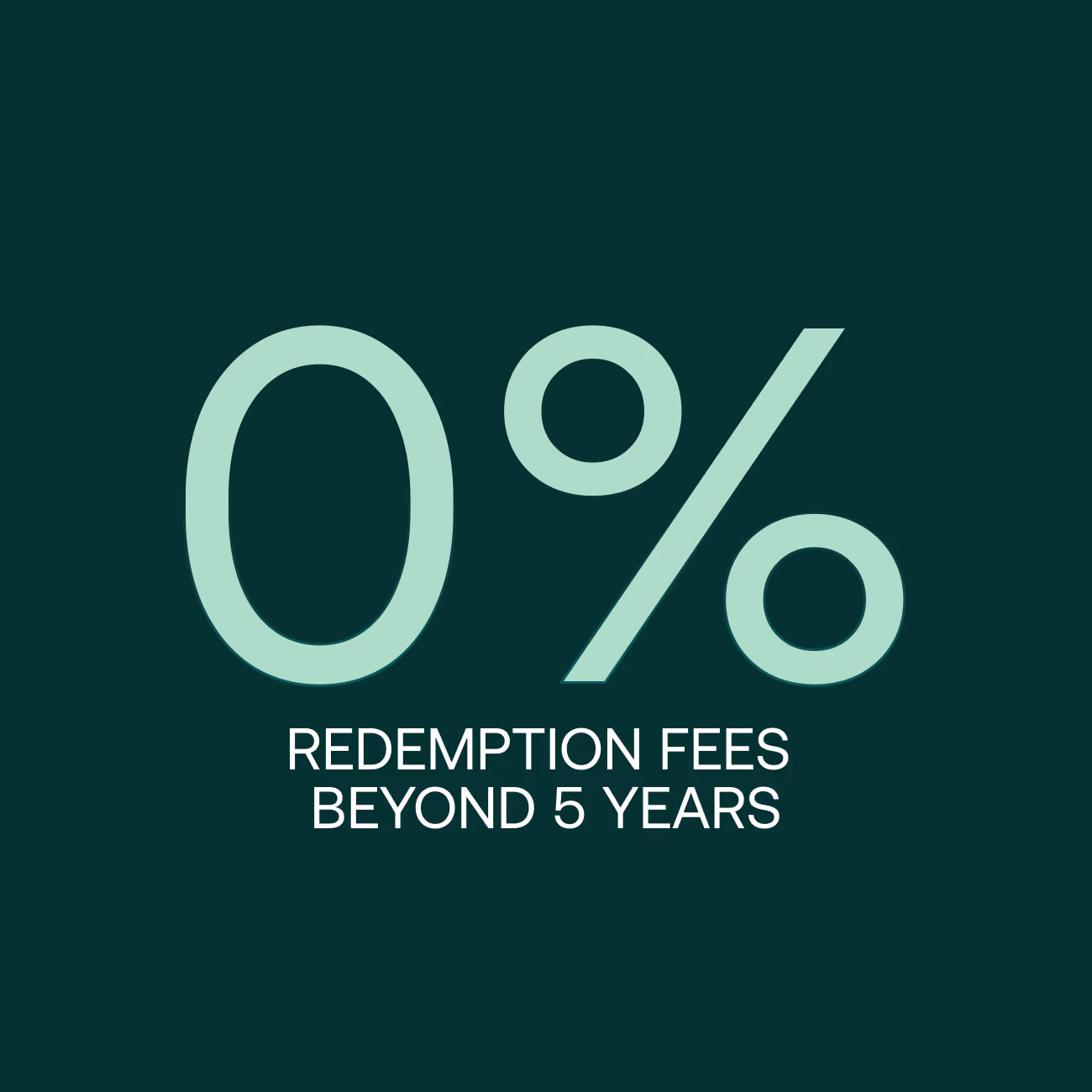 Graphic stating 0% redemption fees beyond five years with Makers Fund