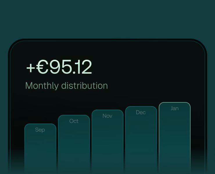 Bar chart of the 95.12 euro monthly distribution from September to January