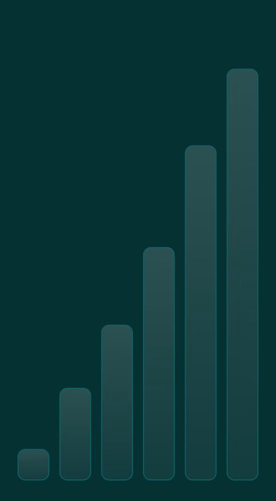 Histogramme illustrant la croissance progressive de l'investissement