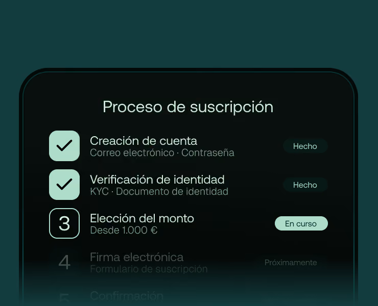 Proceso de suscripción de Makers Fund: creación de cuenta, verificación de identidad, elección del monto desde 1.000 euros y firma electrónica