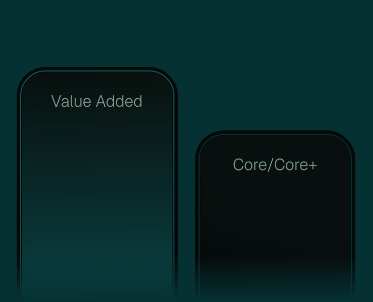 Dos tarjetas con las múltiples fuentes de rendimiento del fondo: Value Added y Core/Core+