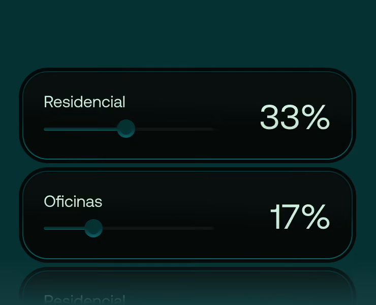 Cursores de flexibilidad de asignación ajustados al 33% en residencial y al 17% en oficinas