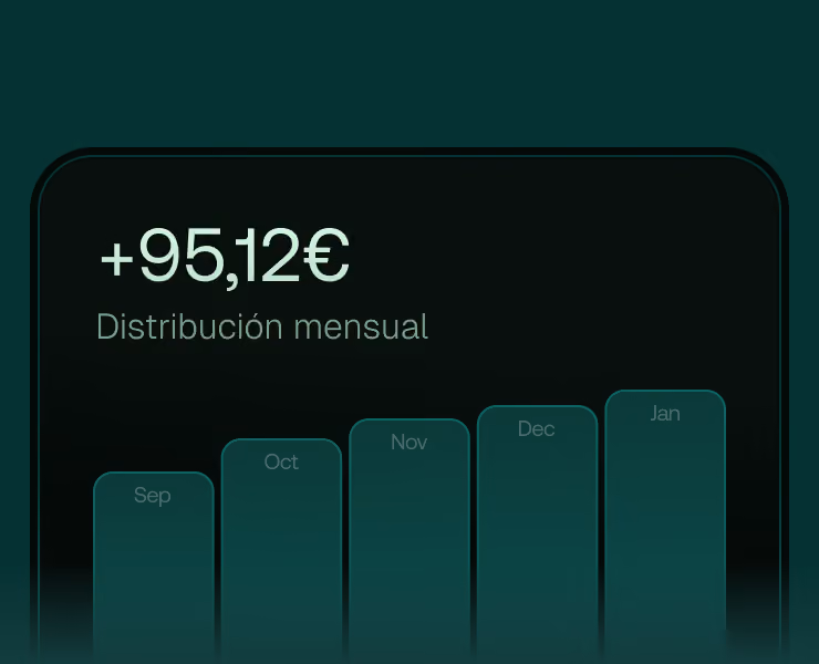 Gráfico de barras de la distribución mensual de 95,12 euros de septiembre a enero