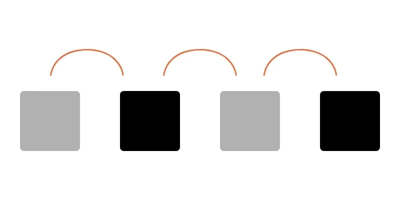 Immagine raffigurante dati che devo passare manualmente da reparti senza una interconnessione automatica