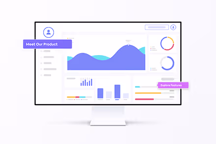 Computer monitor displaying a product dashboard with charts, graphs, and buttons labeled 'Meet Our Product' and 'Explore Features'.