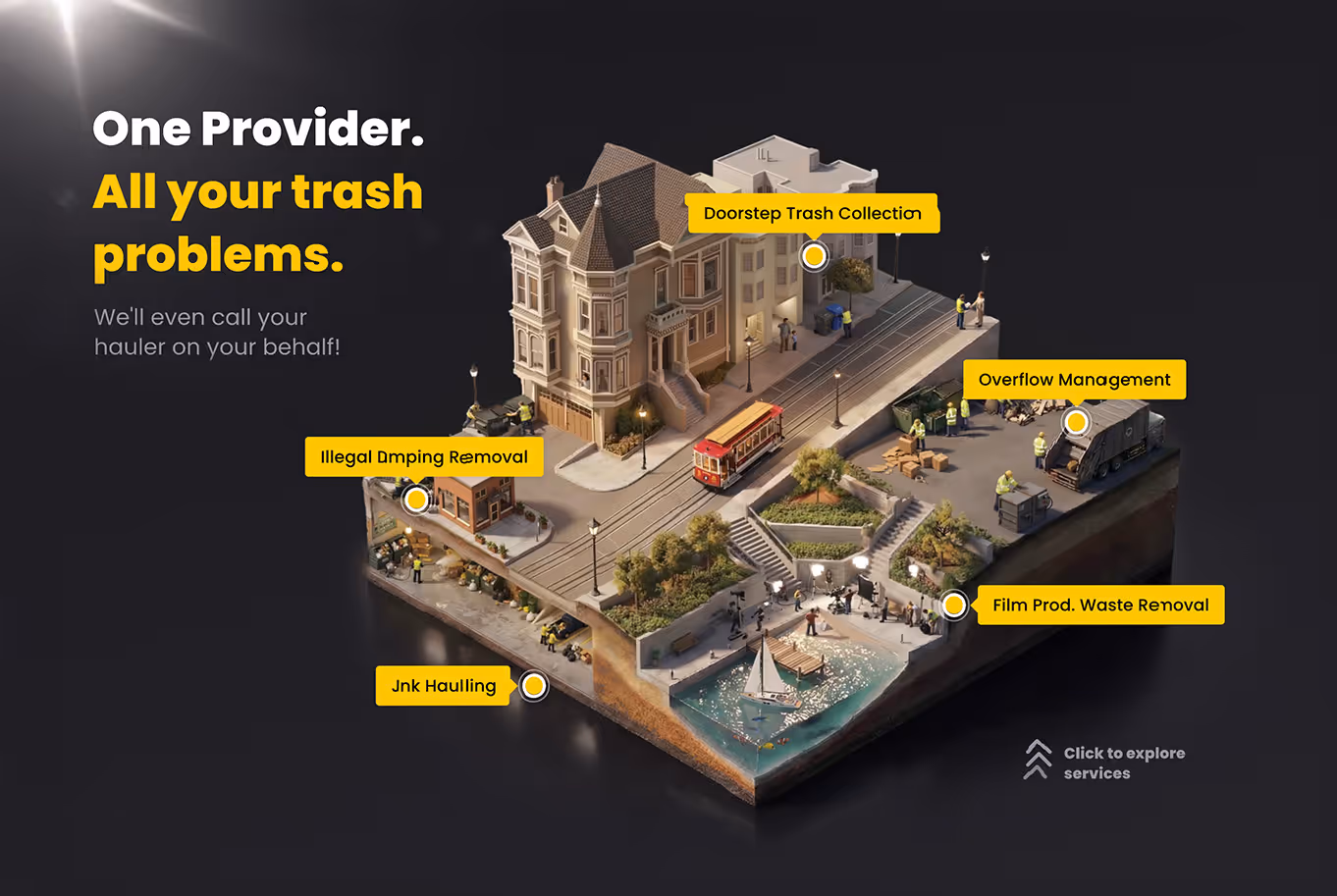 Illustration of a neighborhood block highlighting trash services: Doorstep Trash Collection, Illegal Dumping Removal, Junk Hauling, Overflow Management, and Film Production Waste Removal.