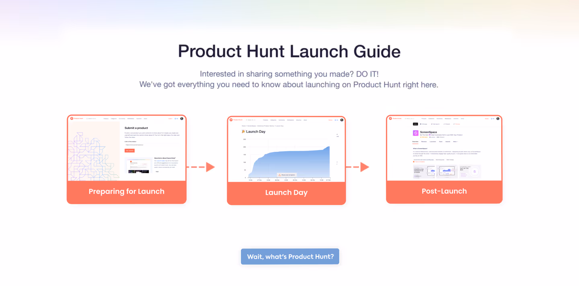 Product Hunt