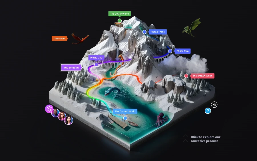 ScreenSpace • Narrative Guide