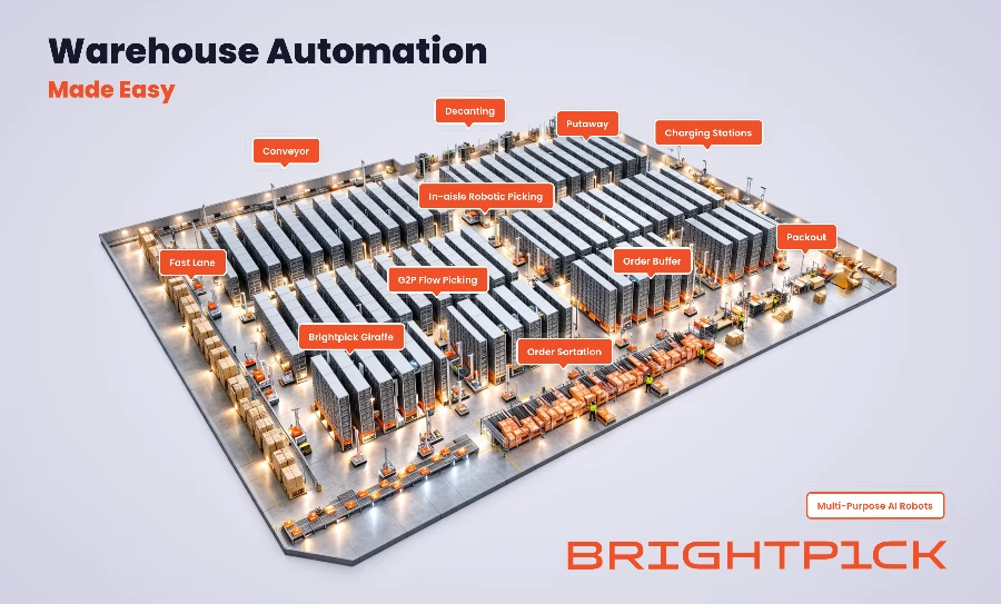 Brightpick