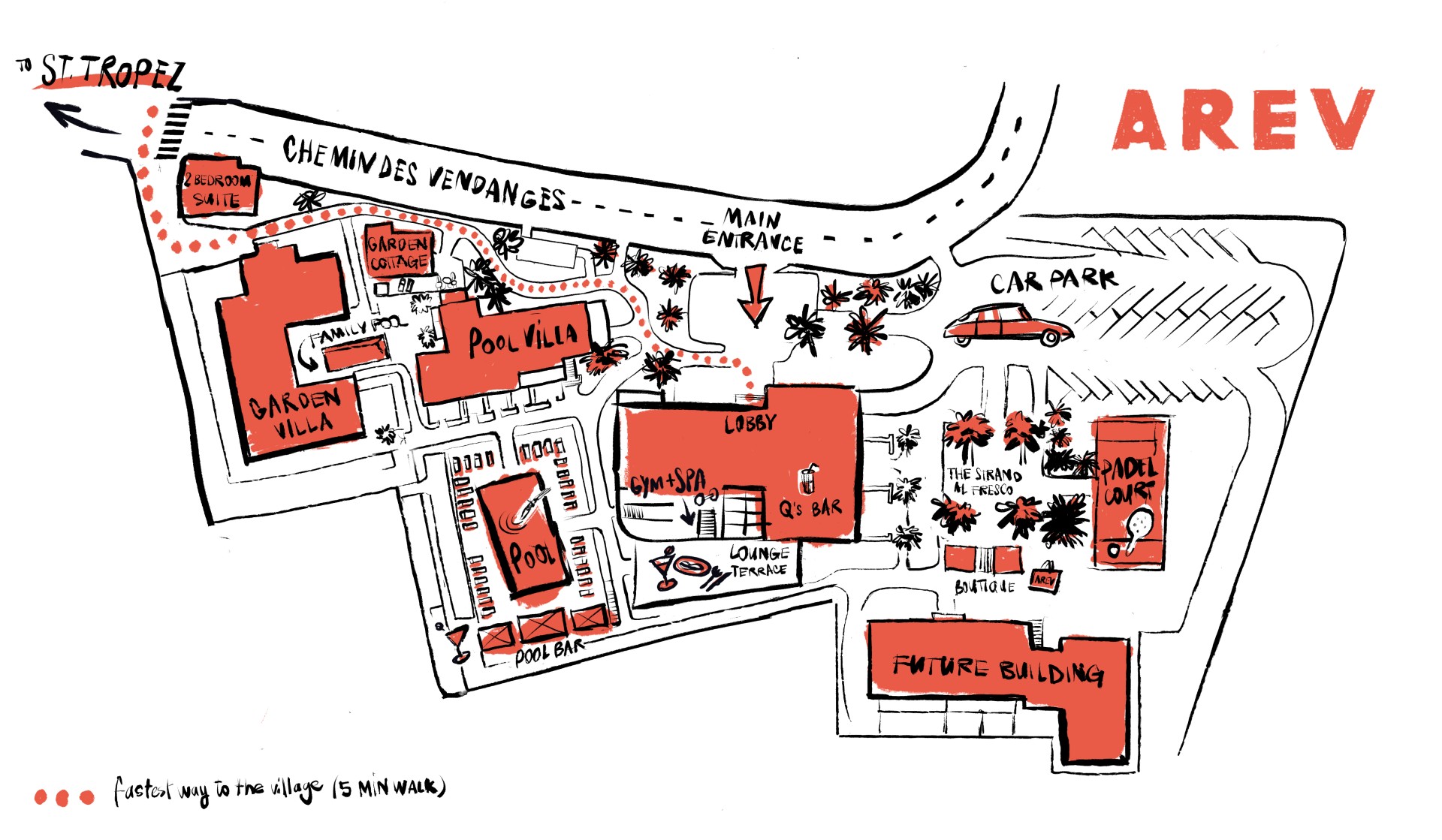 Hand-drawn map of AREV property with villas, pools, gym, spa, bar, car park, and padel court.